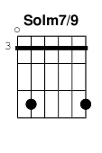 chord Solm7/9